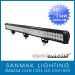 SM6234 23W LED探照燈