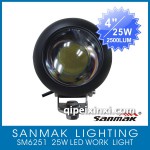SM6251 25W LED探照燈