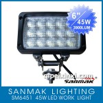SM6451 45W LED探照燈