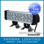 SM6541 54W LED探照燈