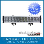 SM6723 72W LED探照燈