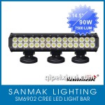 SM6902 LED探照燈