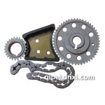 正時(shí)三件套