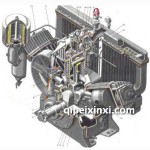 柴油發(fā)動機動力維修