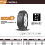 RP36舒適型轎車輪胎