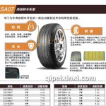 SA07高級(jí)轎車輪胎