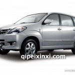 一汽大發(fā)全車(chē)配件