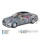 奔馳S級222車型技術(shù)手冊