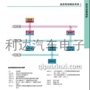 新款奔驰E级212车型技术手册 新款奔驰E级212车型技术手册