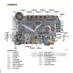 奔馳9速自動(dòng)變速箱725維修手冊(cè)