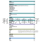 奔馳AMG GT和GTS配備發(fā)動(dòng)機(jī)型號(hào)M178系列190