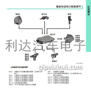 奔驰276/278新V型发动机四缸/六缸技术信息