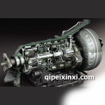 森雅大發變速箱護板