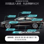 寶馬智能無鑰匙進入