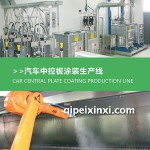 汽車中控板涂裝生產(chǎn)線