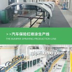 汽車保險杠涂裝生產(chǎn)線