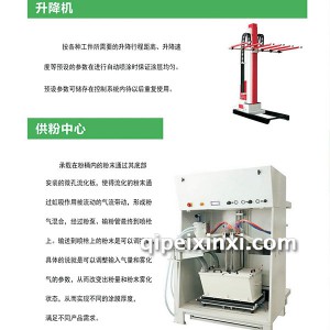 A粉体自动喷涂 A粉体自动喷涂