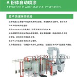 魔術(shù)快速換色自動(dòng)噴粉房