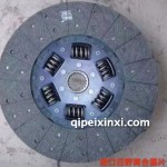 離合器片