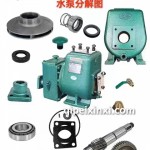 灑水泵全套配件