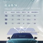 车之酷膜酷锐系列
