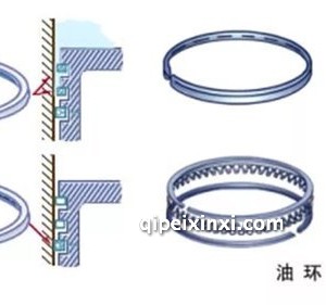 丰田活塞环卡滞堵塞
