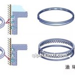 丰田活塞环卡滞堵塞