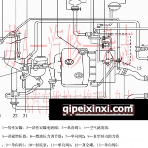 大众清洗真空管 大众清洗真空管