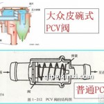 日产清洗PCV阀本体