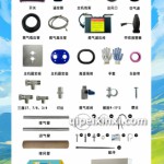 沈阳谁家卖天然气采暖，有什么优势？